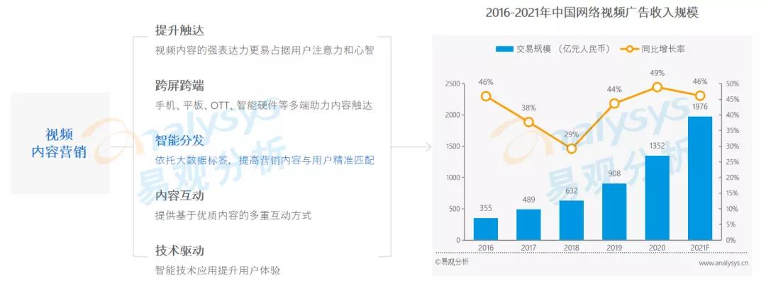 产品经理，产品经理网站